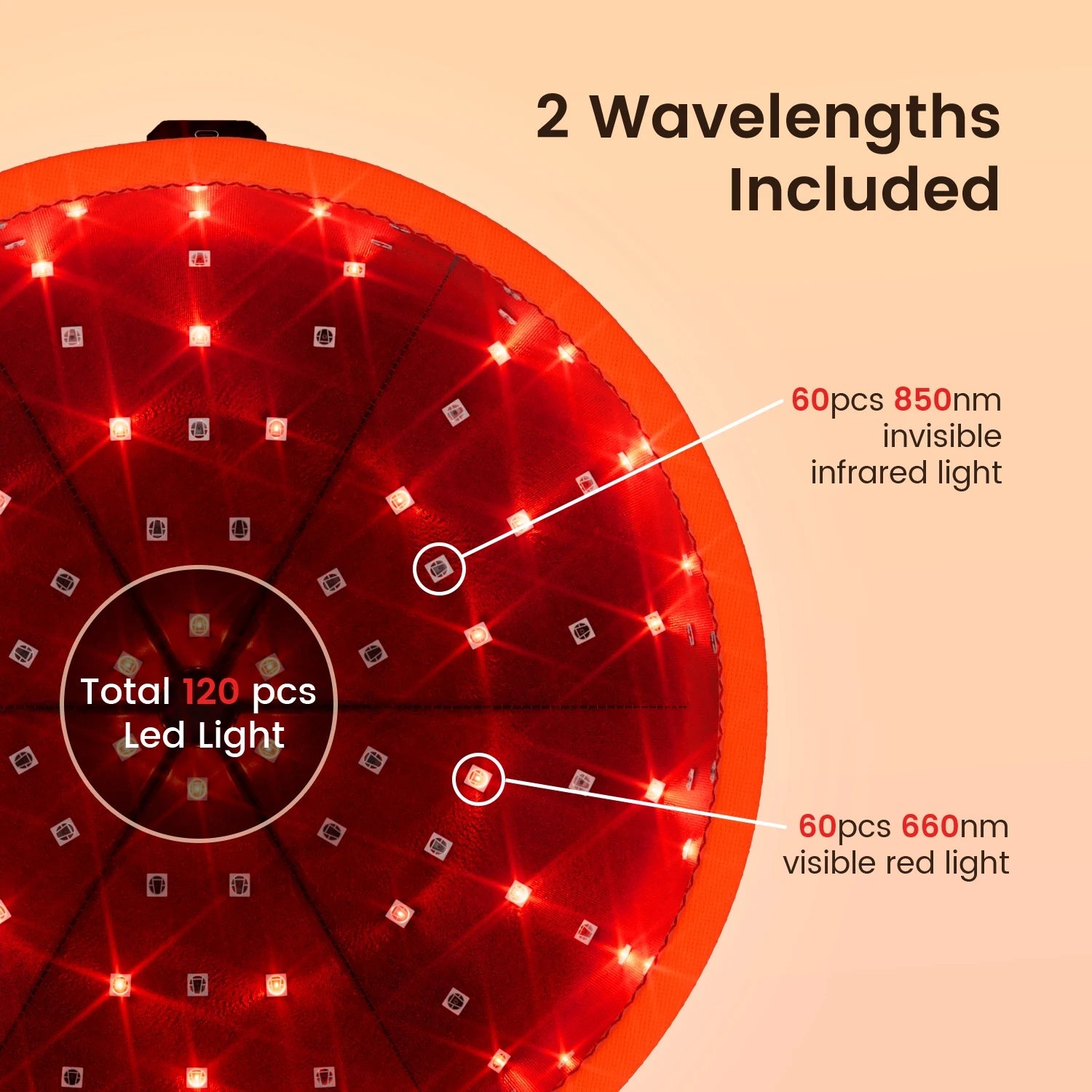 Red Light Therapy Cap